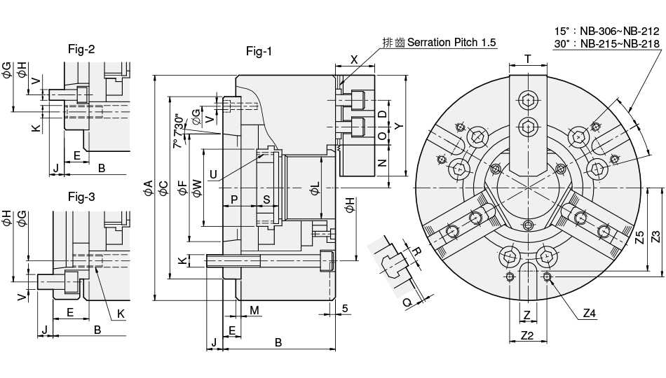 NB-200A